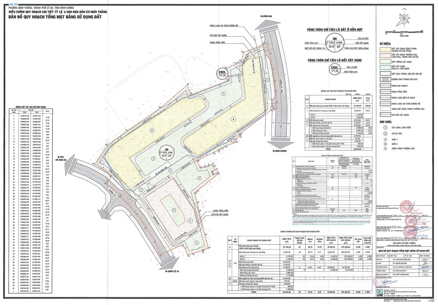 quy hoach 1 500 du an gio di an